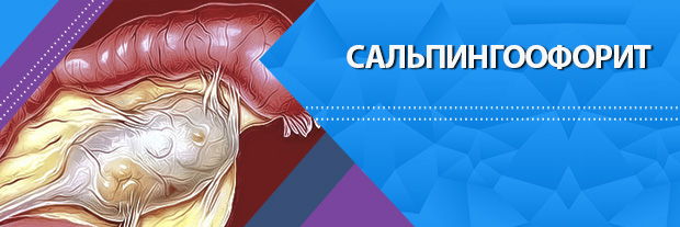Сальпингоофорит | Клиника Мир Здоровья СПб